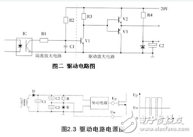 器的基本结构与基本电路图解析尊龙凯时人生就是搏平台变频(图4)