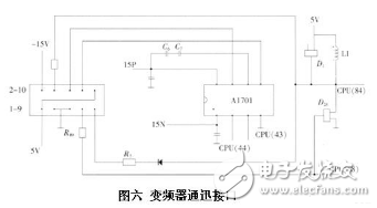 器的基本结构与基本电路图解析尊龙凯时人生就是搏平台变频(图10)